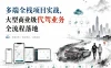 多端全栈项目实战，大型商业级代驾业务全流程落地