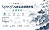 码神学堂-SpringBoot实战项目教程-无惧面试