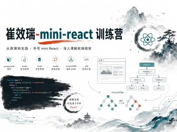 崔效瑞-mini-react 训练营