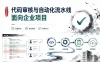 代码审核与自动化流水线 面向企业项目