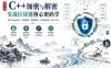 夏曹俊 C++加密与解密-实战区块链核心密码学-基于openssl