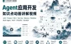 【小哲讲大模型】Agent应用开发知识点动画讲解视频