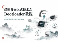 尚硅谷嵌入式技术之Bootloader教程