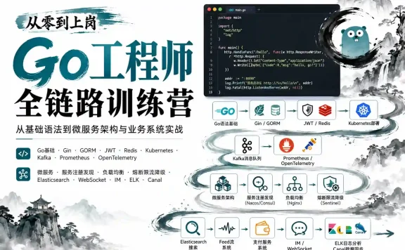 从零到上岗 Go工程师全链路训练营