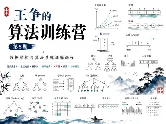 王争的算法训练营(第5期)