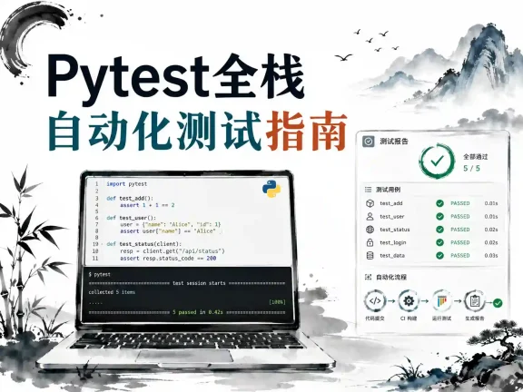 51CTO-Pytest全栈自动化测试指南