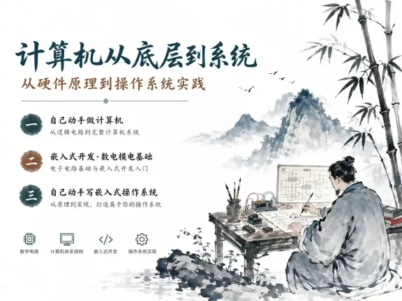 黑马-集成电路应用开发(含嵌入式)
