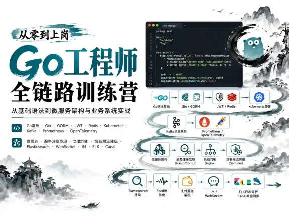 从零到上岗 Go工程师全链路训练营
