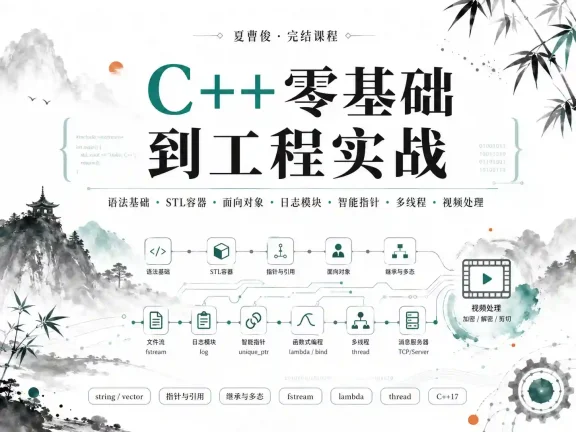 夏曹俊-C++零基础到工程实战（完结）
