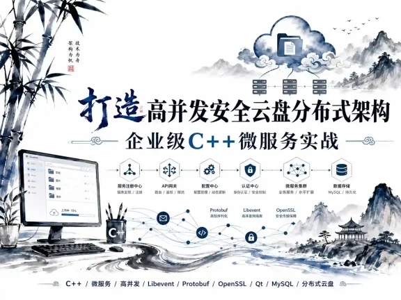 打造高并发安全云盘分布式架构 企业级C++微服务实战