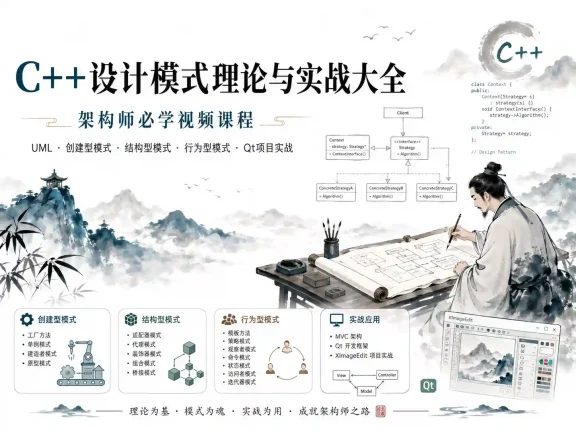 【夏曹俊】C++设计模式理论与实战大全-架构师必学视频课程