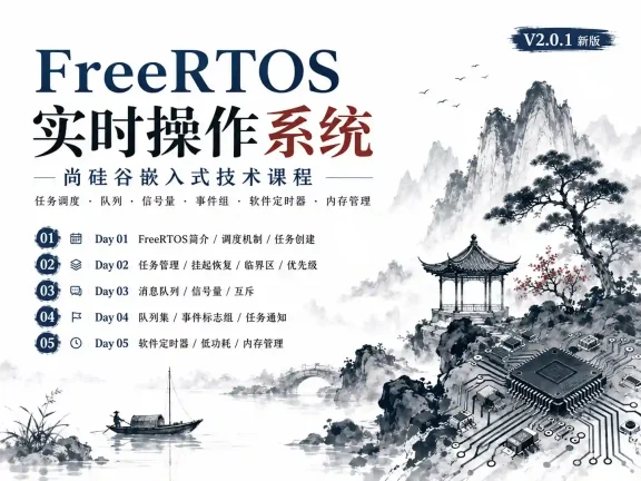 尚硅谷嵌入式技术之FreeRTOS实时操作系统V2.0.1新版