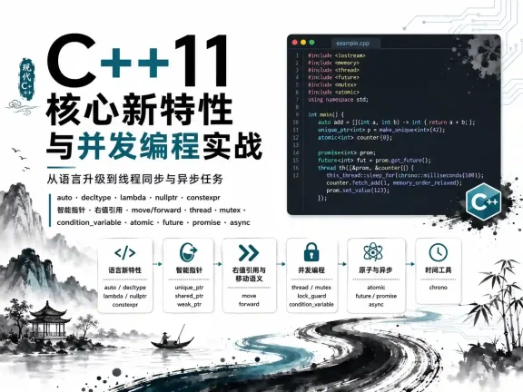 C++11核心新特性与并发编程 实战课程