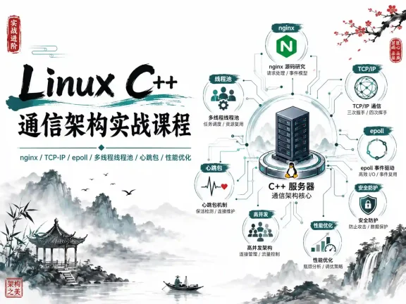 Linux C++通信架构实战课程