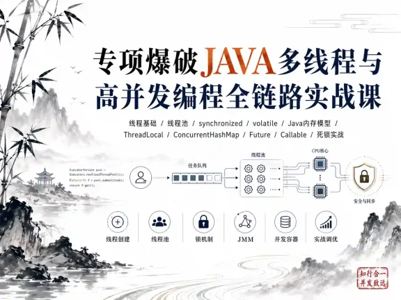 专项爆破JAVA多线程与高并发编程全链路实战课