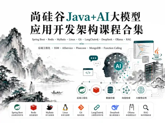 尚硅谷Java+AI大模型应用开发架构课程合集